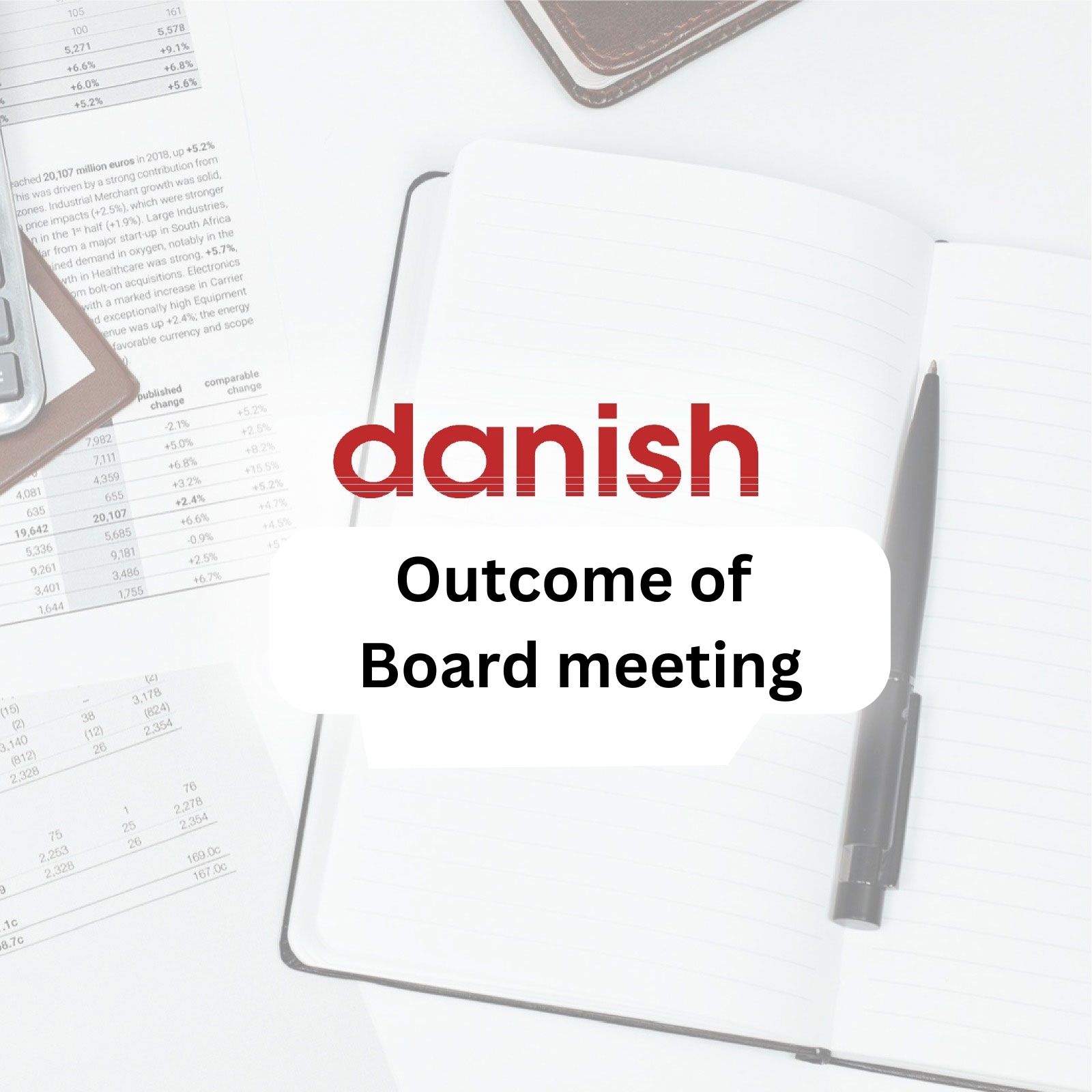 Outcome of Board meeting Danish